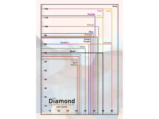 Obrázek Měřící karta pro obaly na karty Diamond