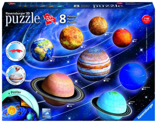 Obrázek Planetární soustava, 522 dílků 3D