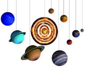 Obrázek Planetární soustava, 522 dílků 3D