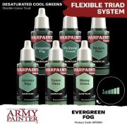 Obrázek Army Painter: Warpaints Fanatic - Evergreen Fog