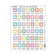 Obrázek HODINY 42 d. EDU Puzzle