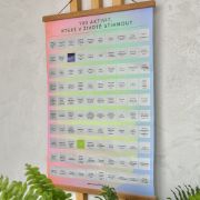 Obrázek Stírací plakát - 100 aktivit, které v životě stihnout