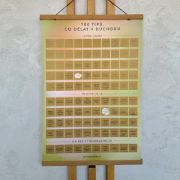 Obrázek Stírací plakát - 100 tipů, co dělat v důchodu