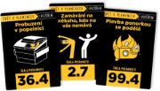 Obrázek Shit Happens: Svět v plamenech