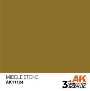 Obrázek AK Interactive: General Series - Middle Stone