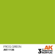 Obrázek AK Interactive: General Series - Frog Green