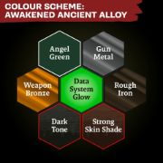 Obrázek Army Painter - Combat Se7ens: Awakened Ancient Alloy