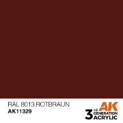 Obrázek AK Interactive - RAL 8013 Rotbraun