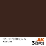 Obrázek AK Interactive - RAL 8017 Rotbraun