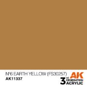 Obrázek AK Interactive - Nº6 Earth Yellow (FS30257)