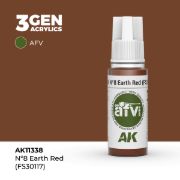 Obrázek AK Interactive - Nº8 Earth Red (FS30117)