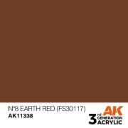 Obrázek AK Interactive - Nº8 Earth Red (FS30117)