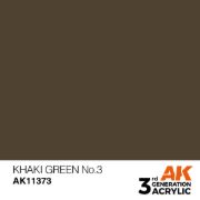 Obrázek AK Interactive - Khaki green No.3