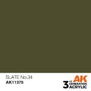 Obrázek AK Interactive - Slate No.34