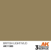 Obrázek AK Interactive - British Light Mud