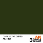 Obrázek AK Interactive - Dark Olive Green