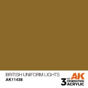 Obrázek AK Interactive - British Uniform Lights