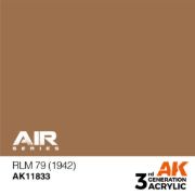 Obrázek AK Interactive - RLM 79 (1942)