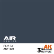 Obrázek AK Interactive - RLM 83