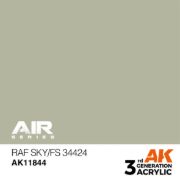 Obrázek AK Interactive - RAF Sky / FS 34424