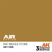 Obrázek AK Interactive - RAF Middle Stone