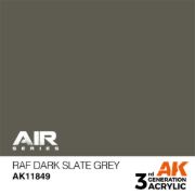 Obrázek AK Interactive - RAF Dark Slate Grey
