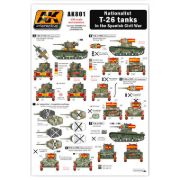 Obrázek AK Interactive - Nationalist T-26 tanks in the Castellano Civil War