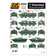Obrázek AK Interactive - Chechnya War in Russian tanks and AFVs