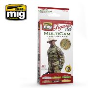 Obrázek AMMO - Multicam Camouflage Figures Set