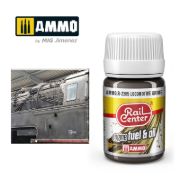 Obrázek AMMO - Rail Center Locomotive Grime (35 mL)