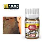 Obrázek AMMO - Rail Center Fuel Staining (35 mL)