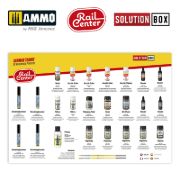 Obrázek AMMO Rail Center Solution Box 01 - German Trains. All Weathering Products