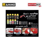 Obrázek AMMO - Solution Box Mini 24 - How to Paint and Lacquer Scale Cars - Cobra Motor Paints